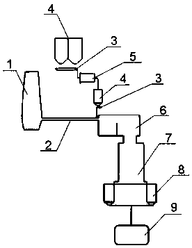 A process for firing cement clinker in liquid phase using blast furnace molten slag