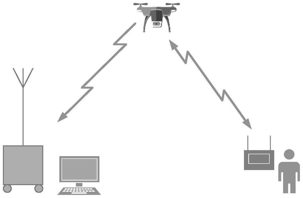 Unmanned aerial vehicle navigation decoy system
