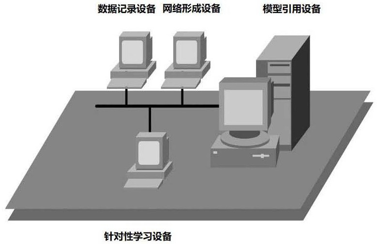 Carbonation removal control system for energy equipment