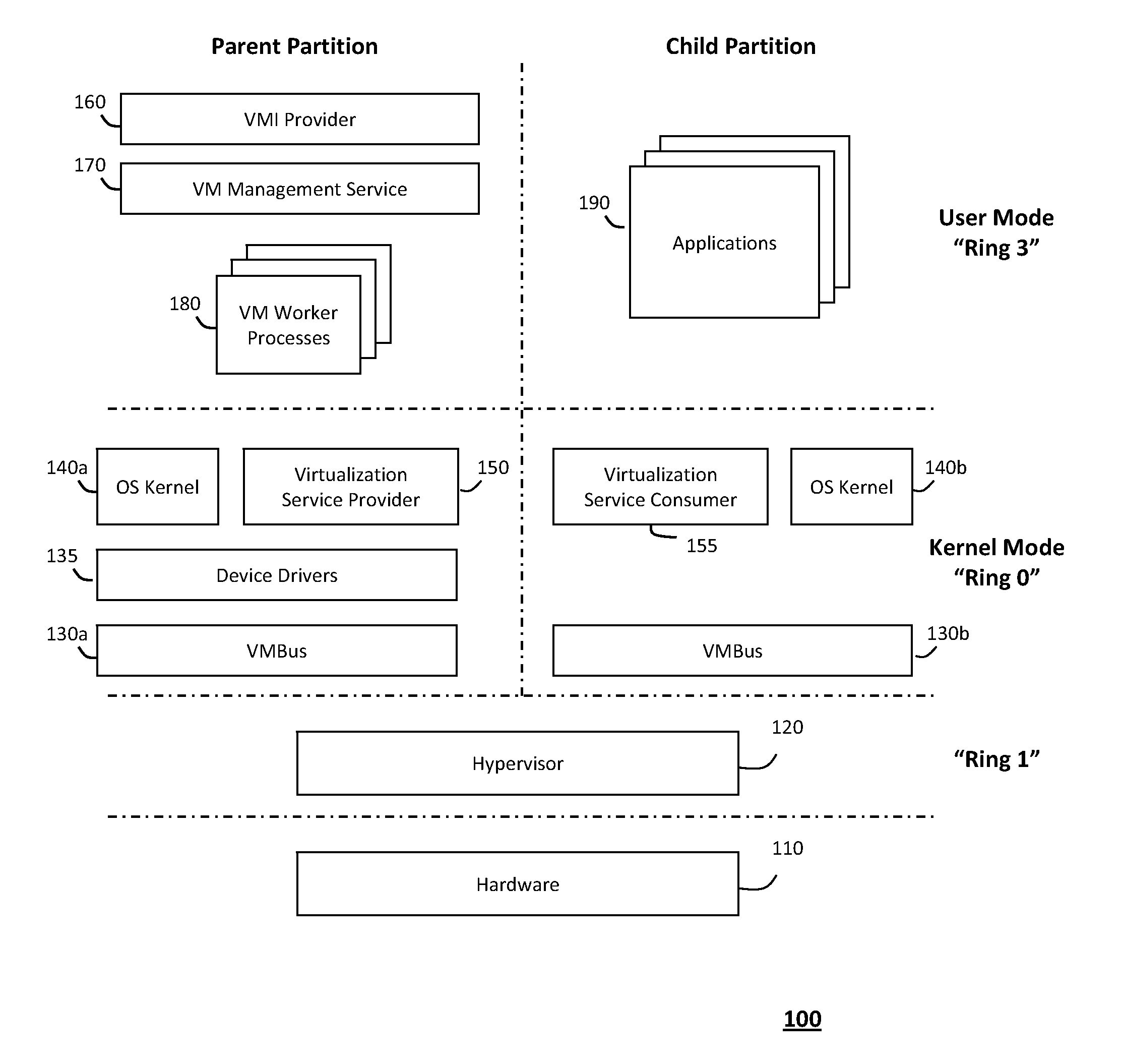 System and method for providing a virtualized replication and high availability environment