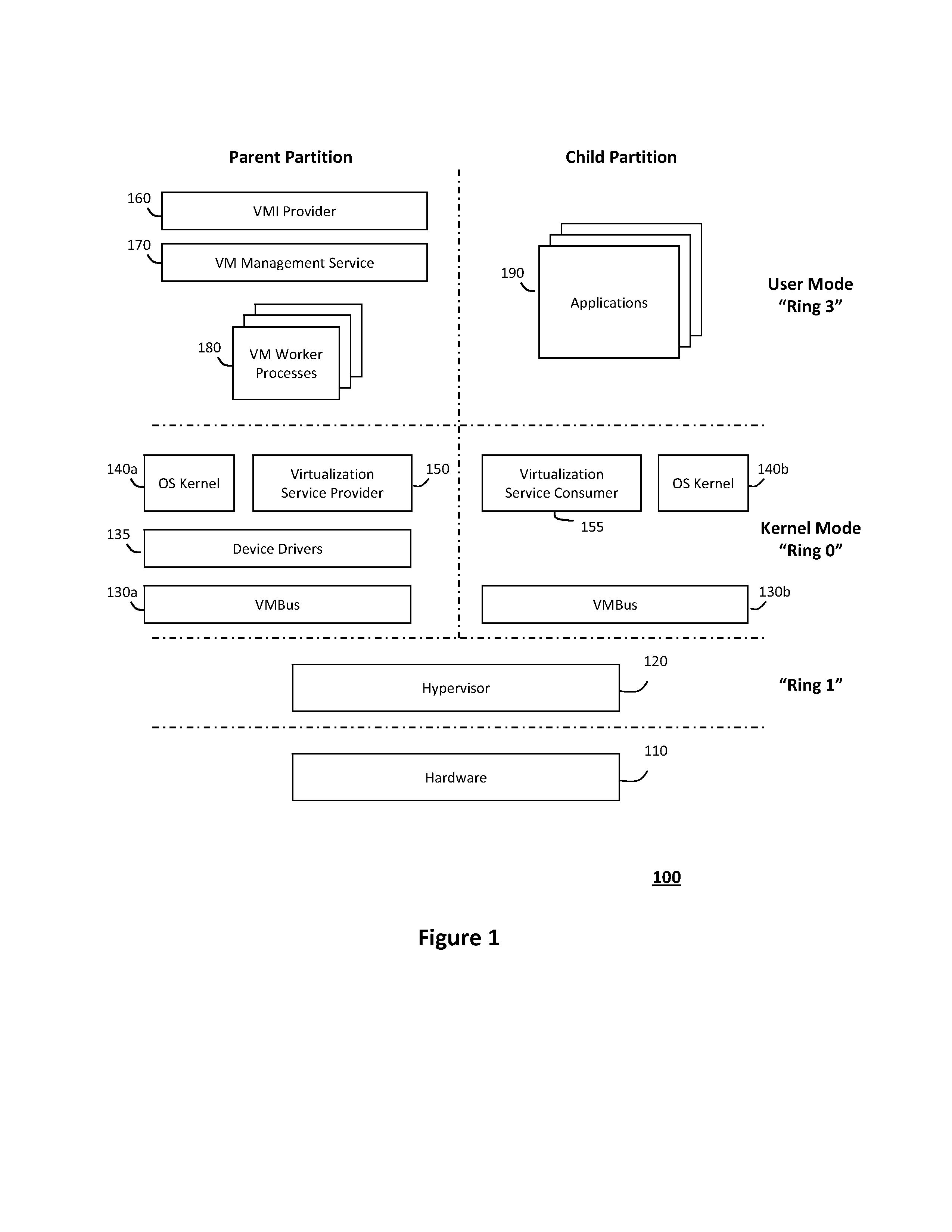 System and method for providing a virtualized replication and high availability environment