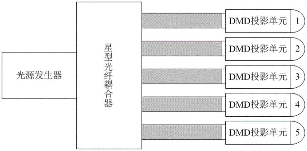 Light-curing 3D printer, light-curing 3D printing method and device