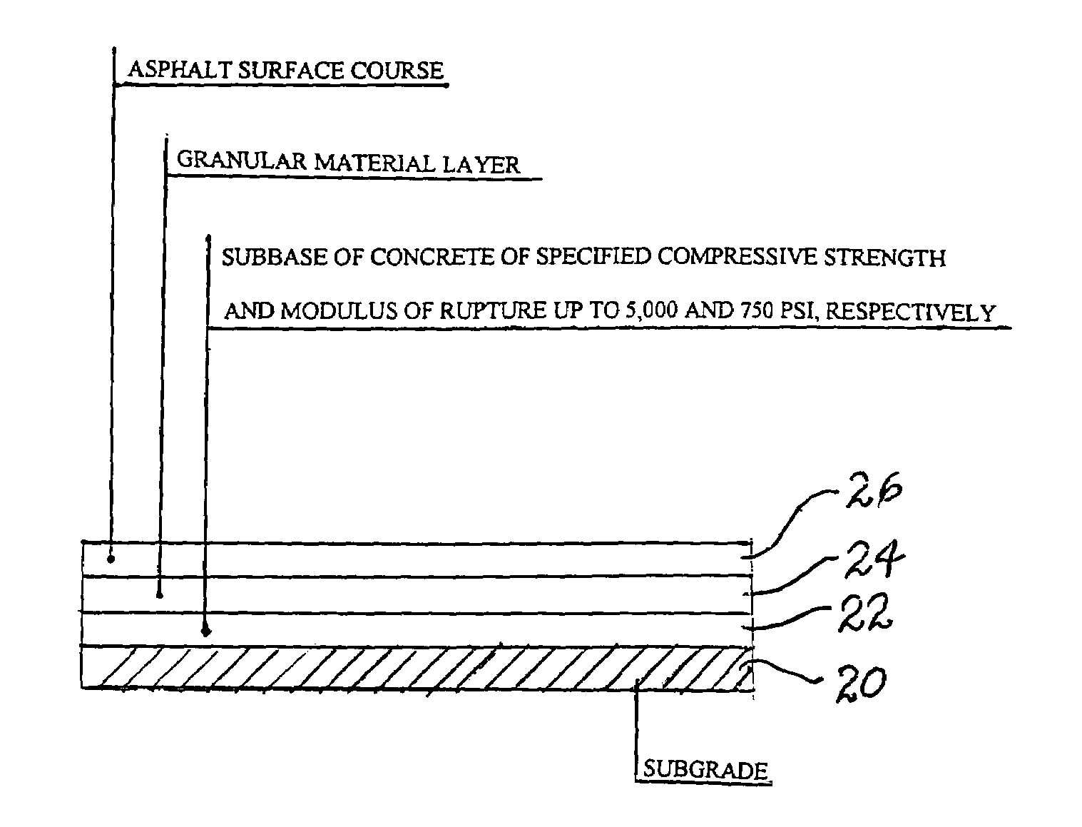 Asphalt concrete pavement with concrete subbase with the enriched quarry limestone waste as a coarse aggregate