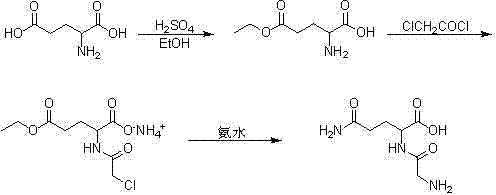 Industrialized glycyl-L-glutamine synthetizing method suitable