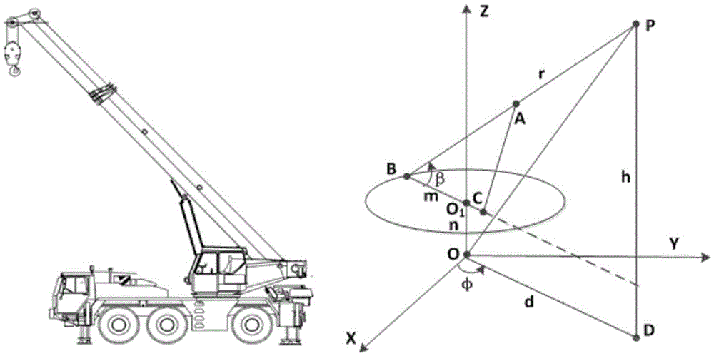 Method and system for real-time generation of hoisting scheme in on-board controller of jib crane