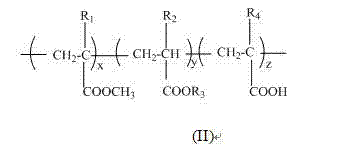 Gel electrolyte of hybrid polymer and preparation method thereof