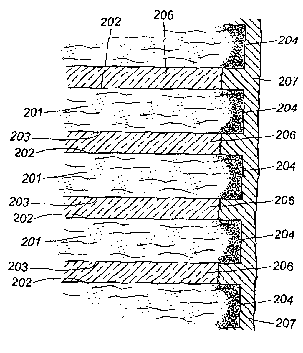 Edge coated gaskets and method of making same