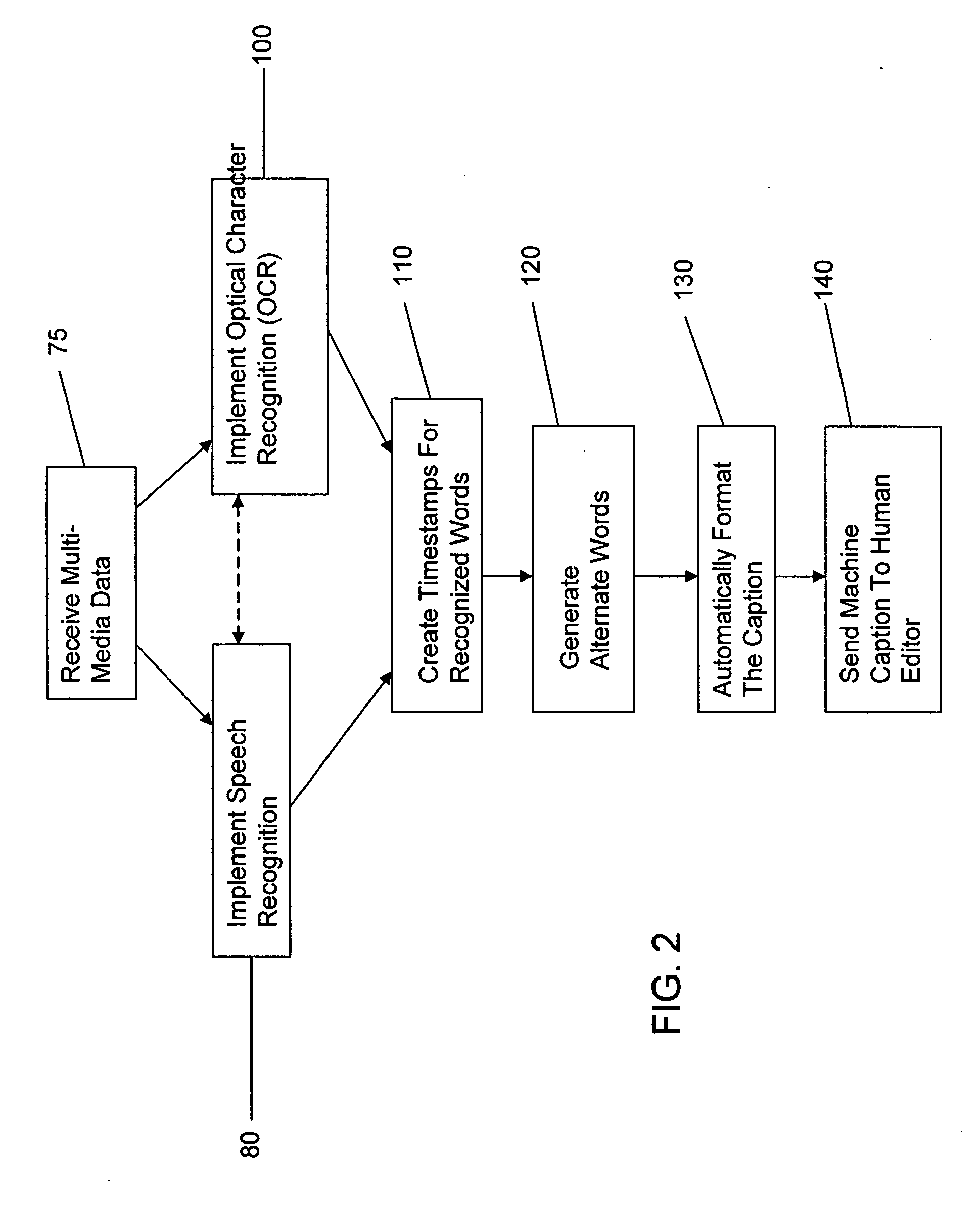 Method, system, and apparatus for facilitating captioning of multi-media content