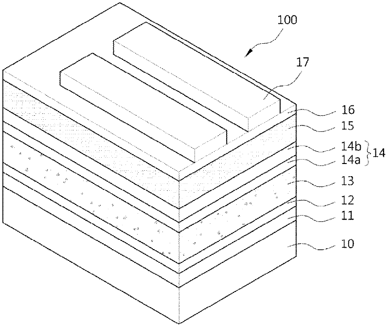 Multilayer organic solar cell using a polyelectrolyte layer, and method for manufacturing same