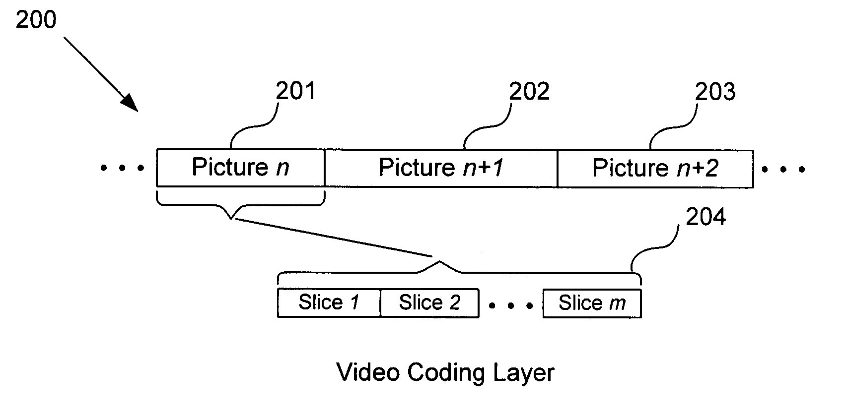 Hypothetical reference decoder for compressed image and video