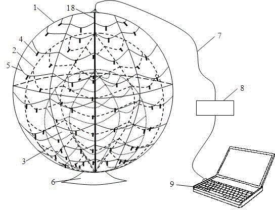 Test device used for ultrasonic field shear force measurement