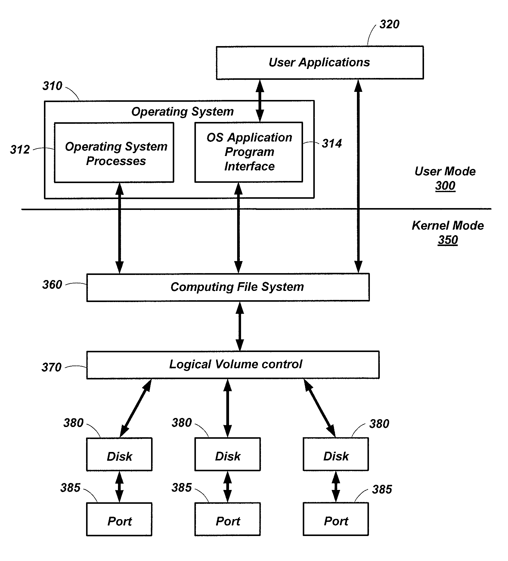 Systems, methods, and computer-readable media for backup and restoration of computer information