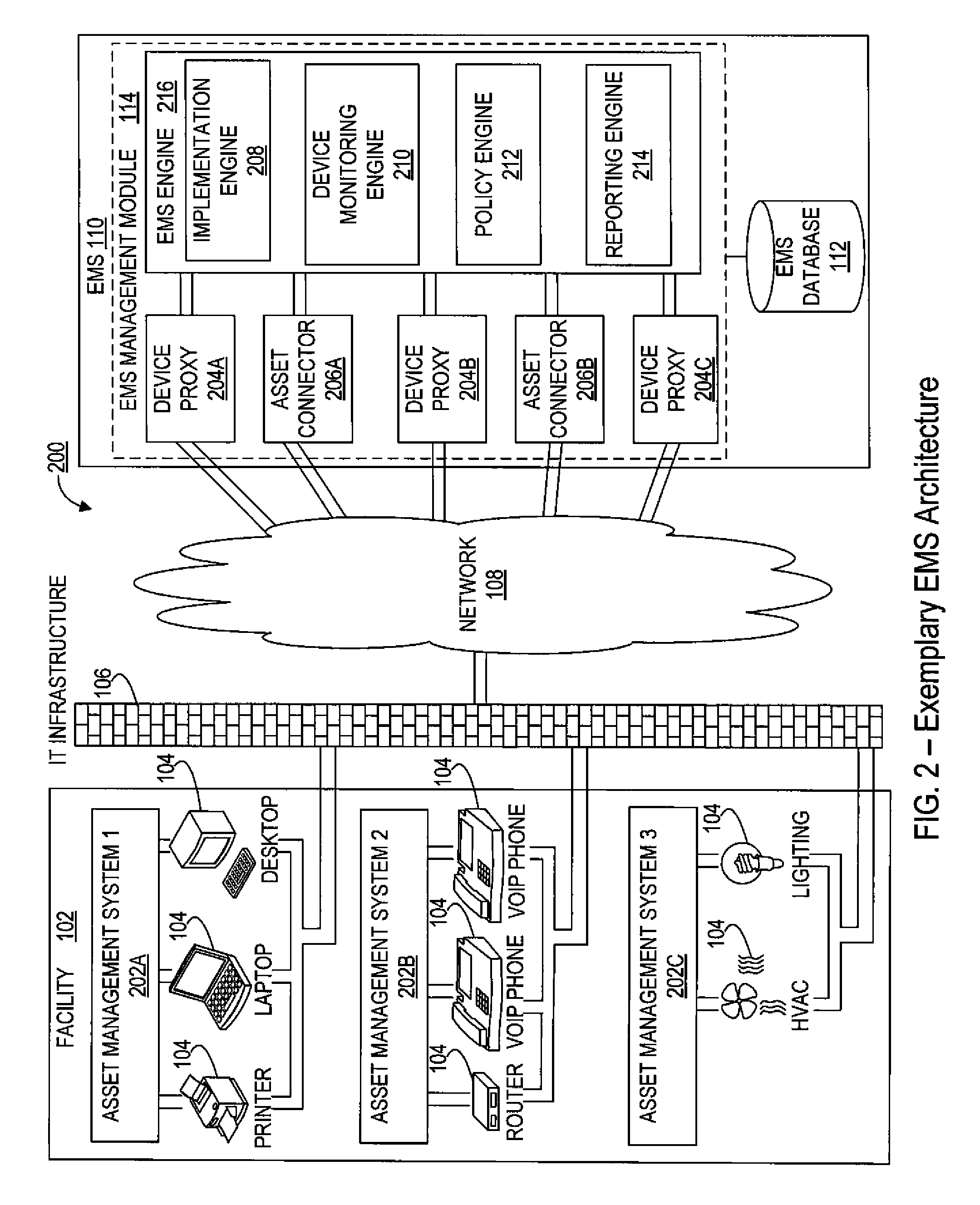 System and methods for sustainable energy management, monitoring, and control of electronic devices