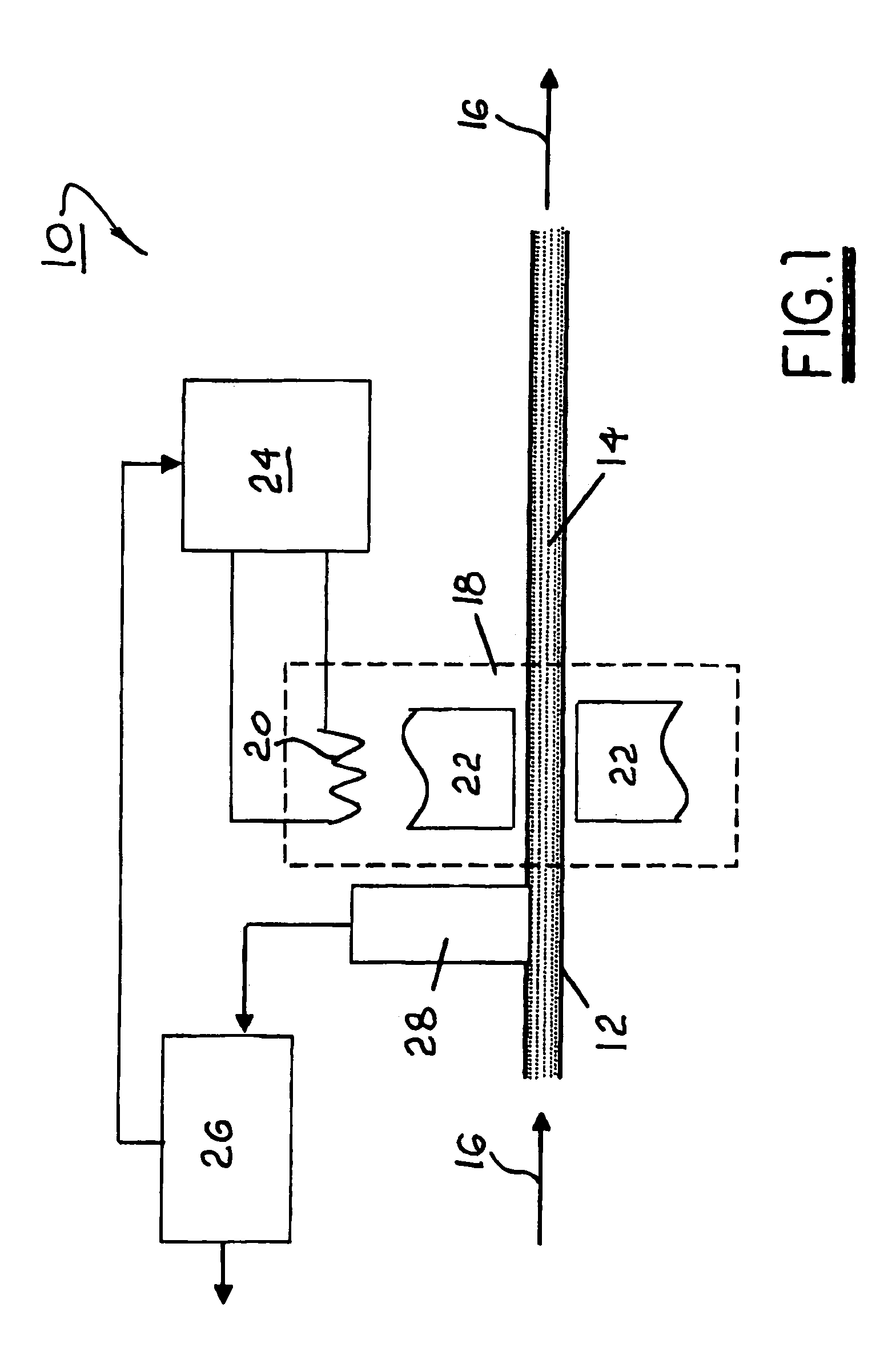Method and apparatus for measuring and controlling solids composition of a magnetorheological fluid