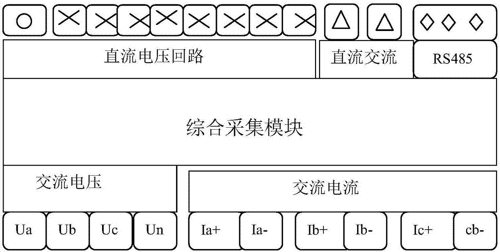 A detection system and method for a household rooftop photovoltaic power station