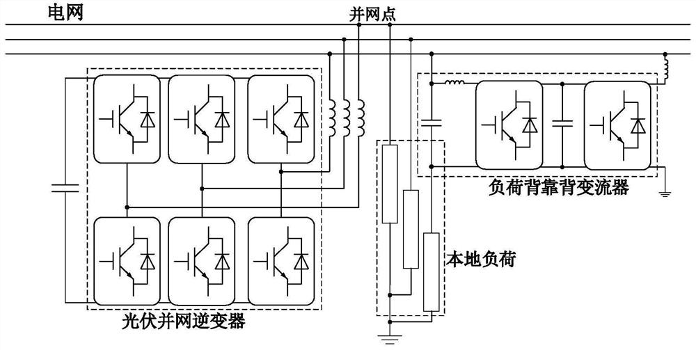 A distributed photovoltaic grid-connected collaborative control method and system for preventing voltage from exceeding the limit