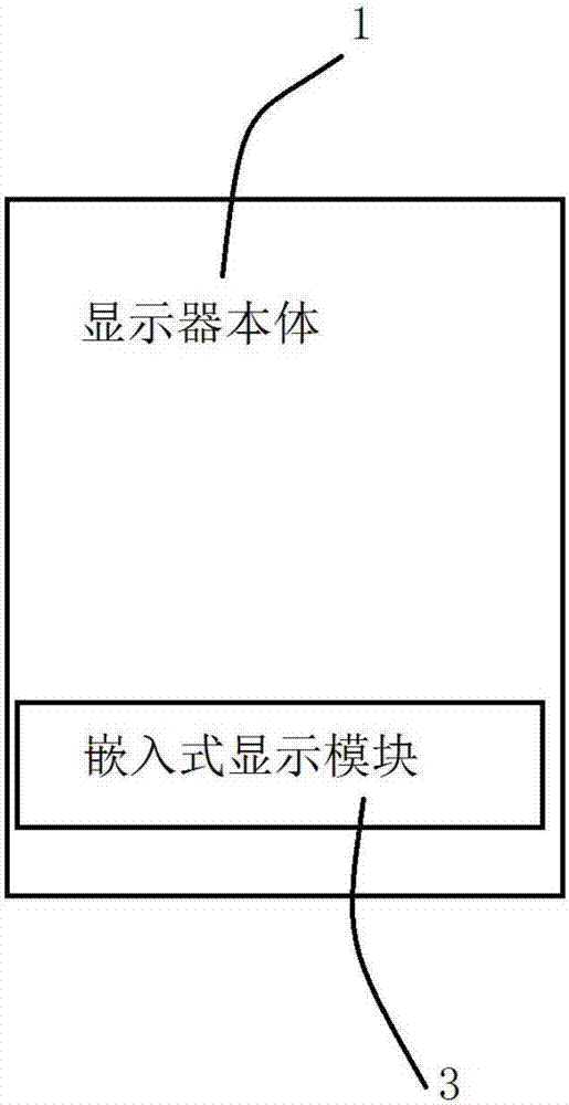 Outdoor display screen and display method