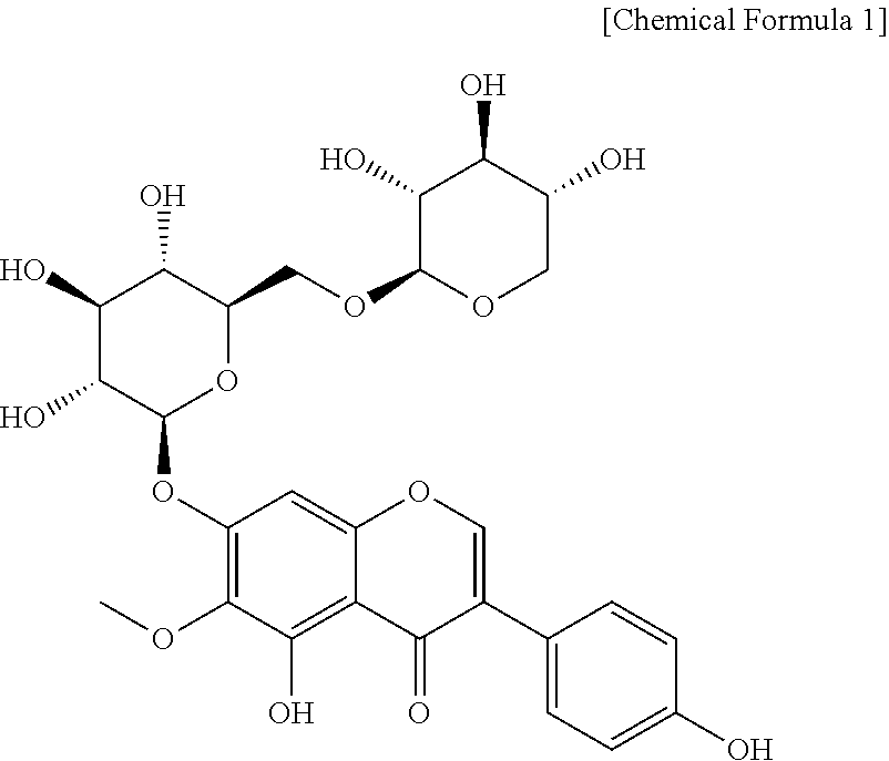 Composition, For Remedying Female Climacteric Syndrome Symptoms, Comprising Tectorigenin 7-O-Xylosylglucoside