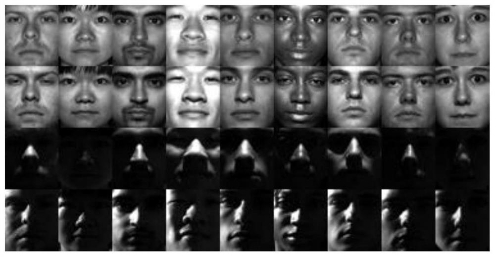 Unseen image feature migration method based on self-organizing graph constraint non-negative matrix factorization