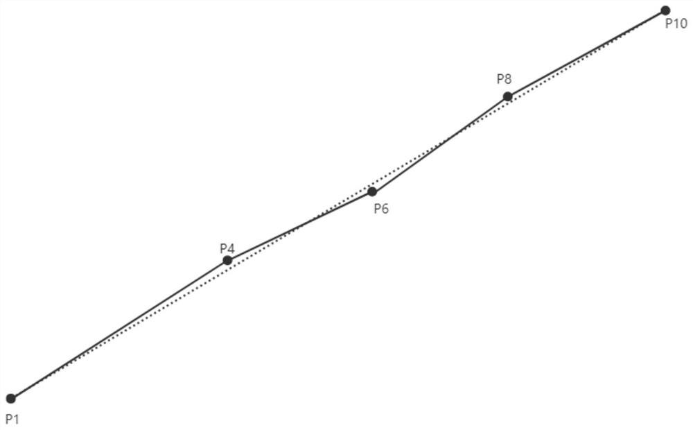 A satellite positioning trajectory drift correction method based on trajectory smoothing algorithm