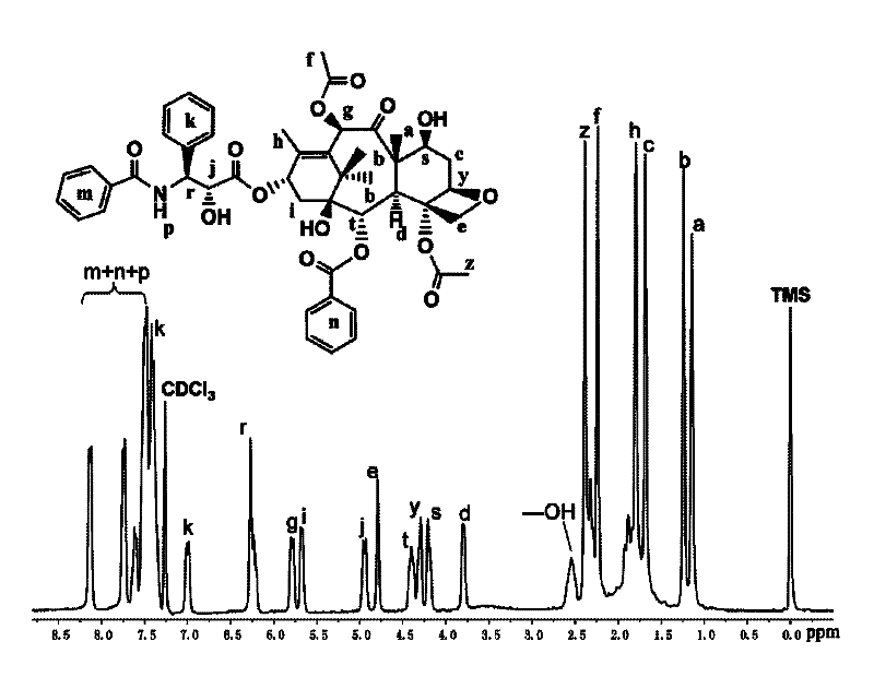 Paclitaxel bonded amphipathic aliphatic polyester-b-polyphosphate high polymer and preparation thereof