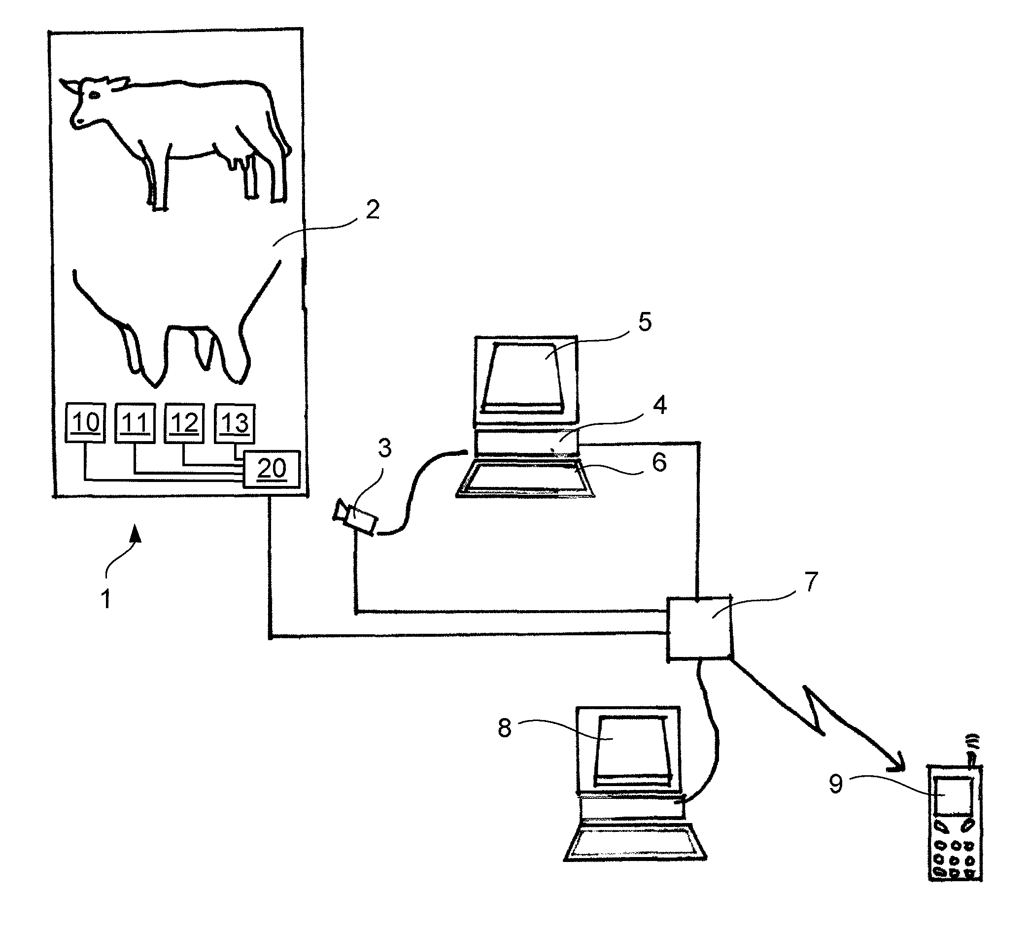 System and a method for controlling an automatic milking system