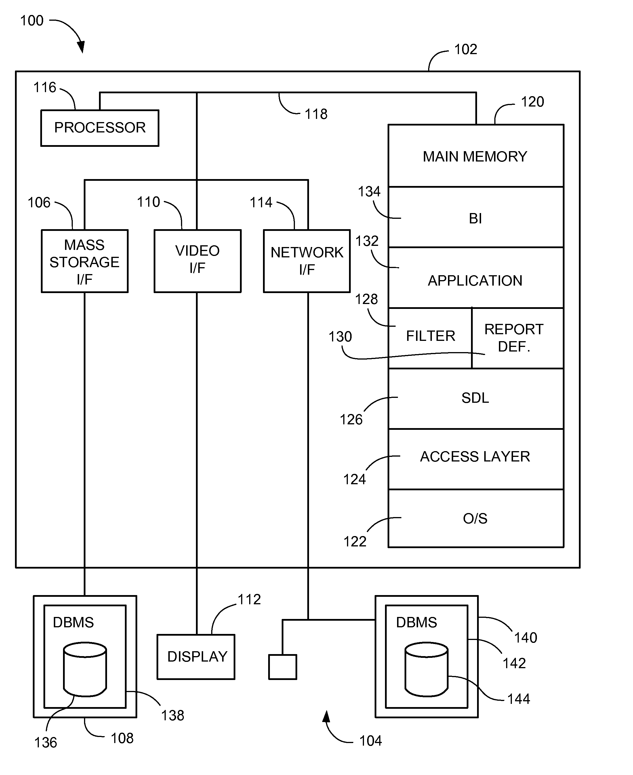 Metadata automated system