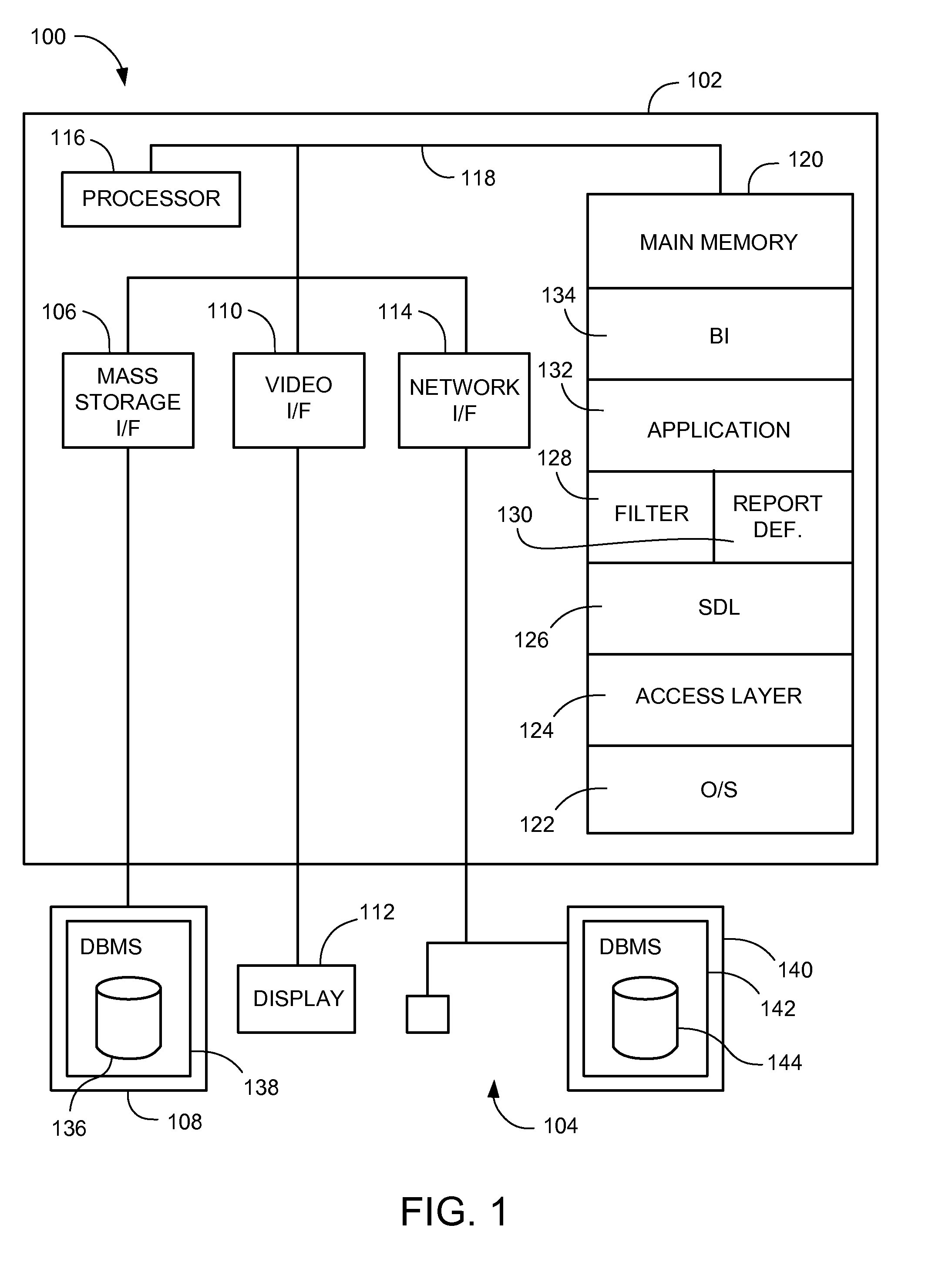 Metadata automated system