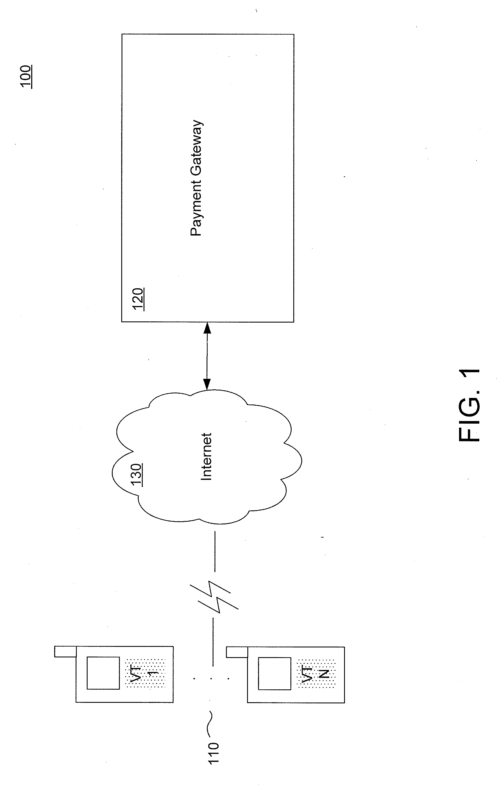 Virtual point of sale terminal and electronic wallet apparatuses and methods for processing secure wireless payment transactions