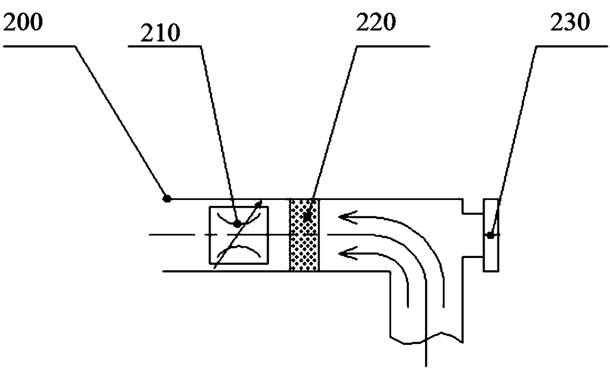 Roots vacuum unit self-cleaning cooling mechanism