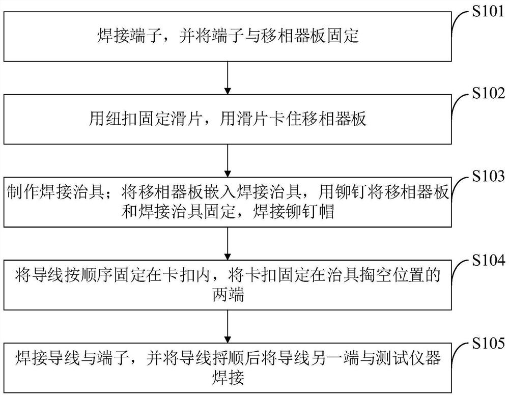 Phase shifter plate welding debugging method with PIM requirement