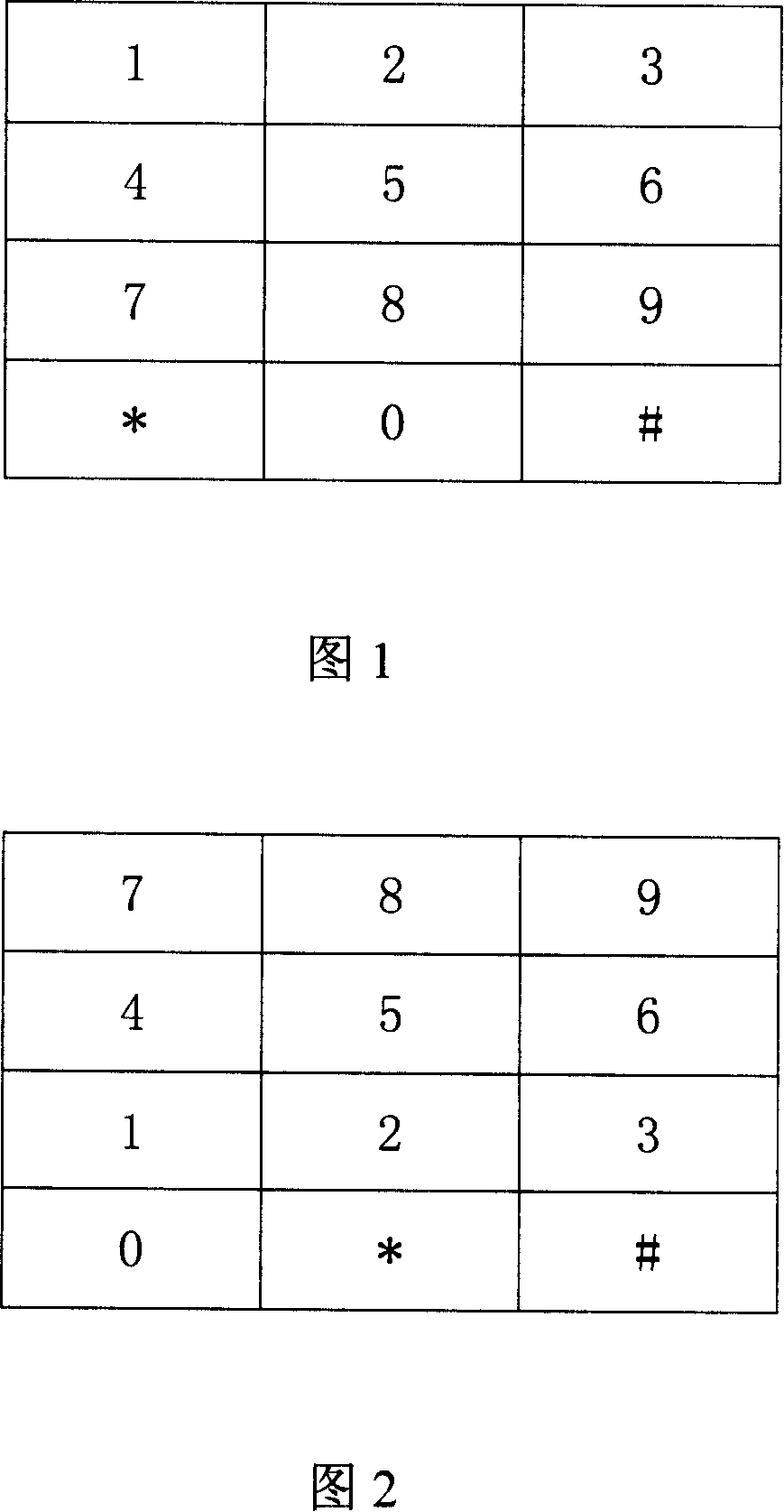 Digital keyboard English and Chinese input method