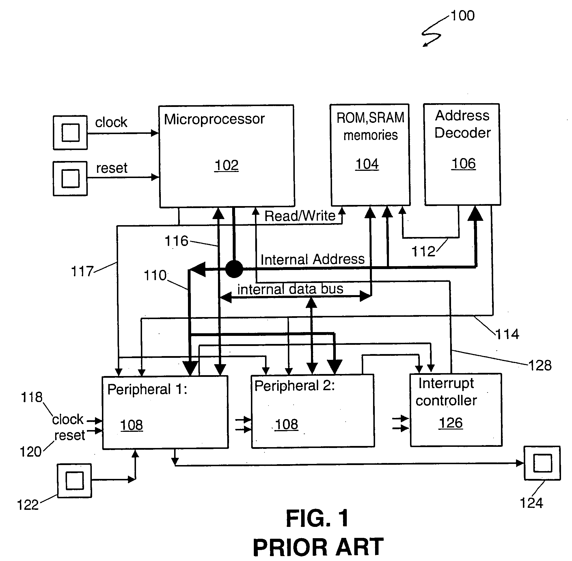 Method and apparatus for a variable processing period in an integrated circuit