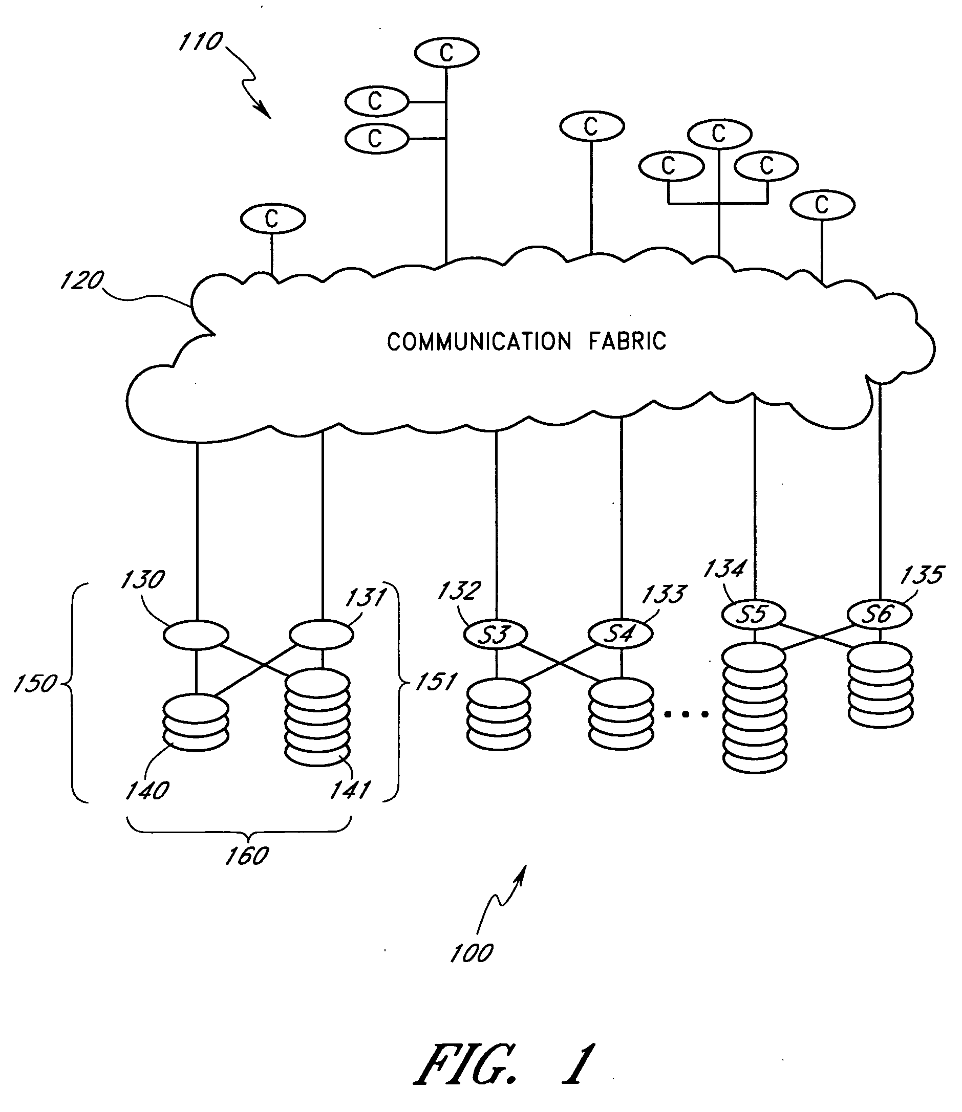 Systems and methods for load balancing drives and servers