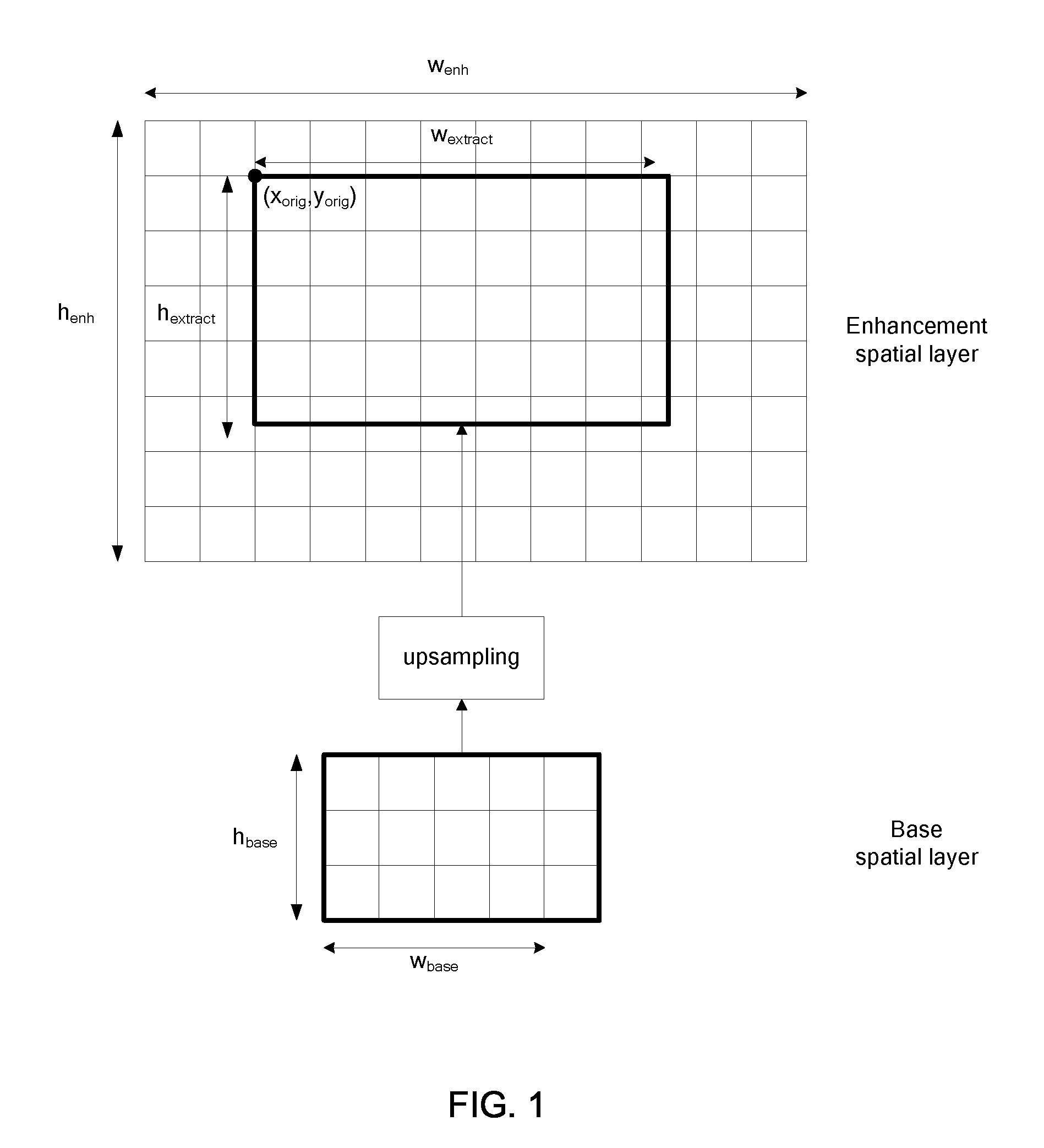 Method for Deriving Coding Information for High Resolution Images from Low Resolution Images and Coding and Decoding Devices Implementing Said Method