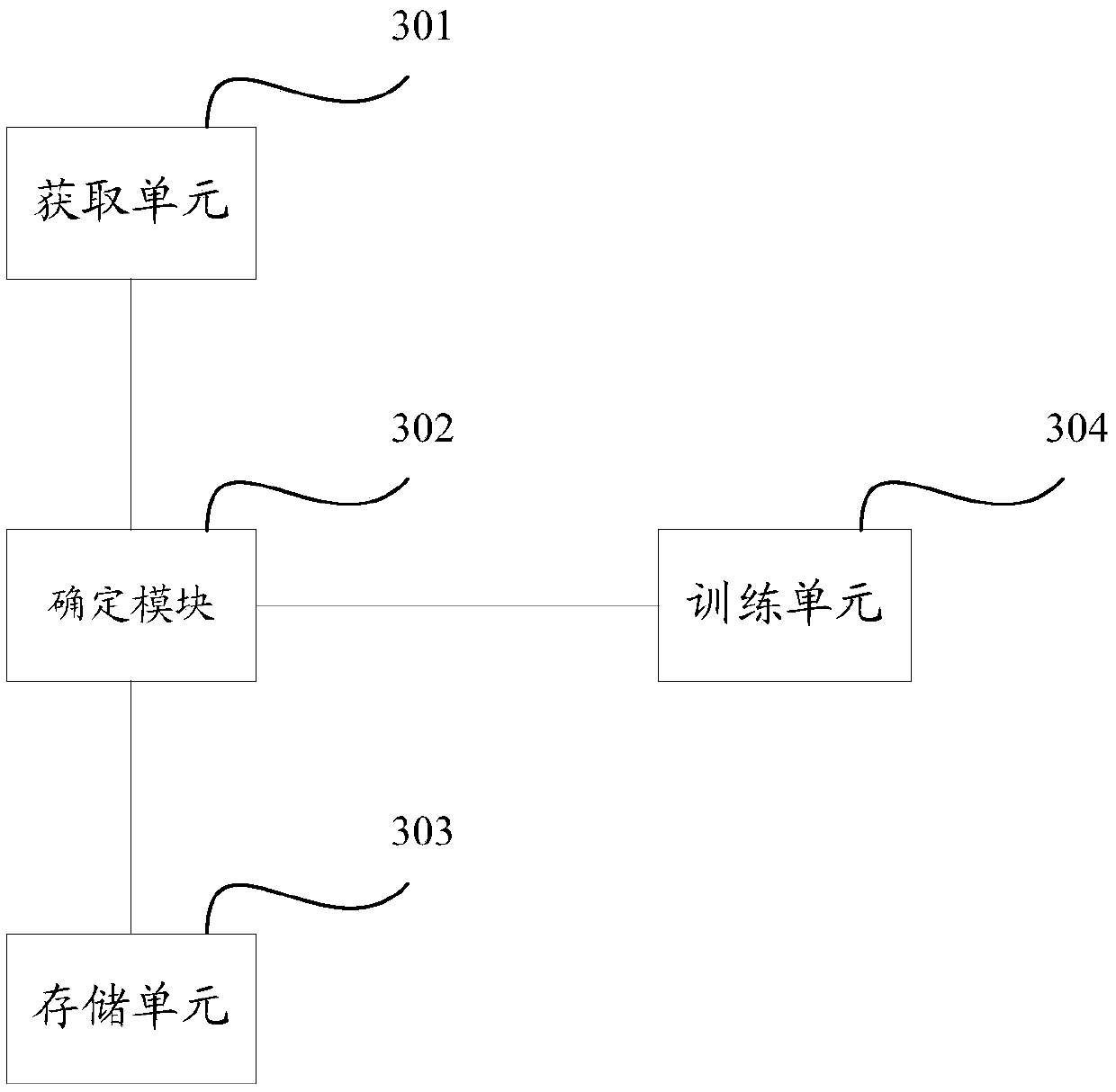 Method and a device for constructing a hospital guide medical term library