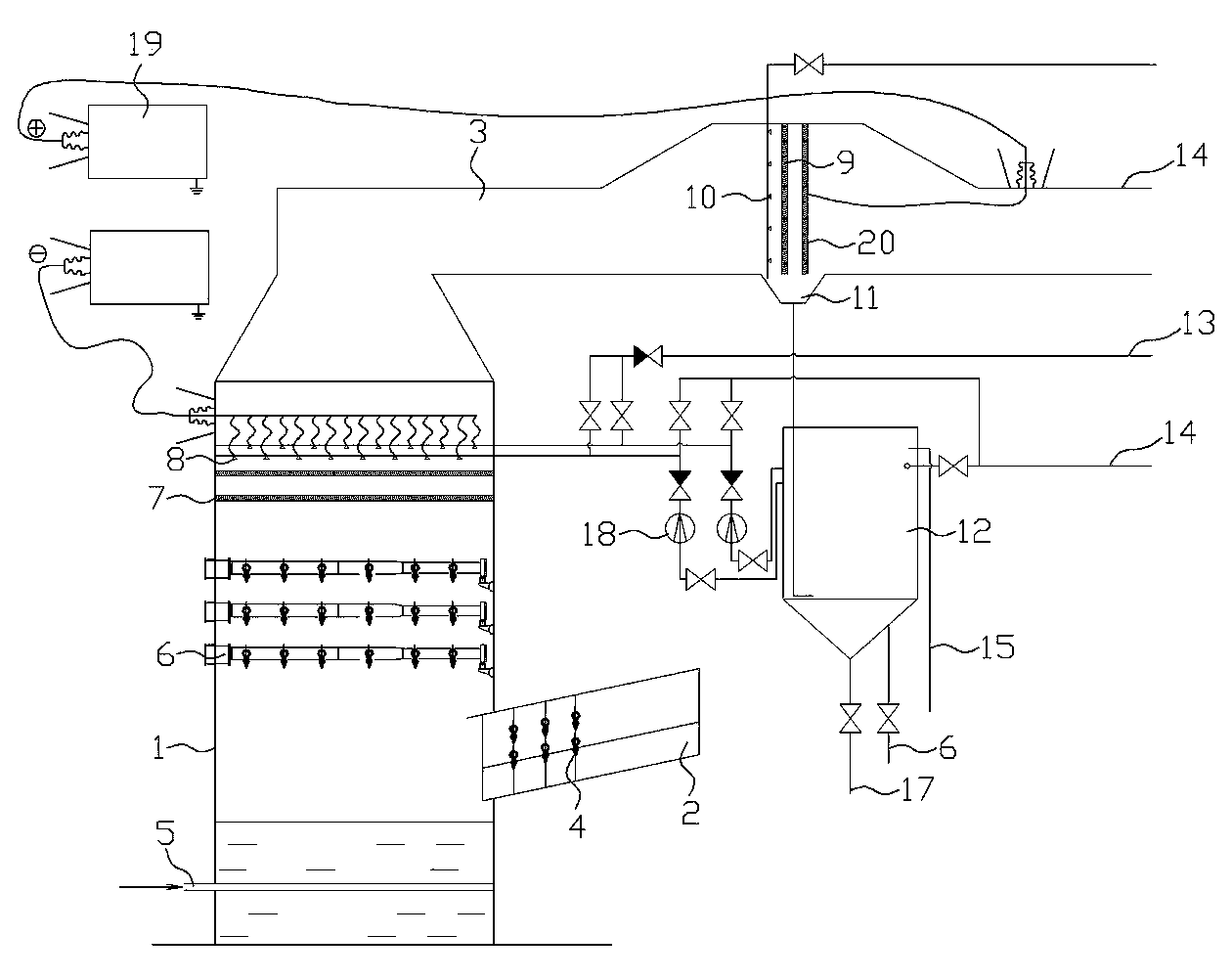 Wet desulfurization system with electrostatic humidifier and anode demister