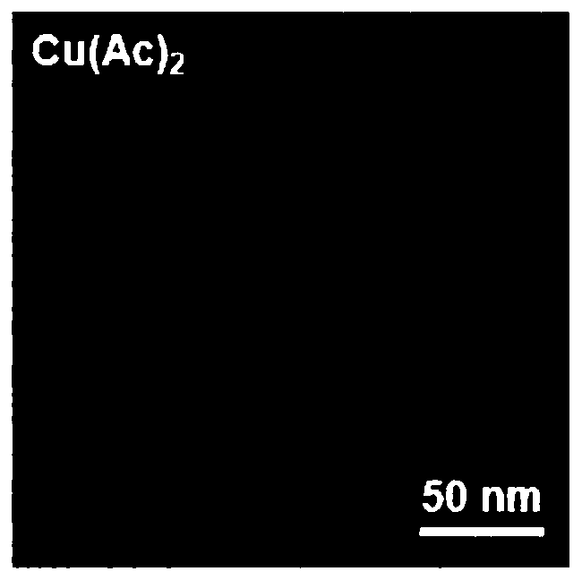 A kind of method utilizing copper acetate to prepare ultra-clean graphene