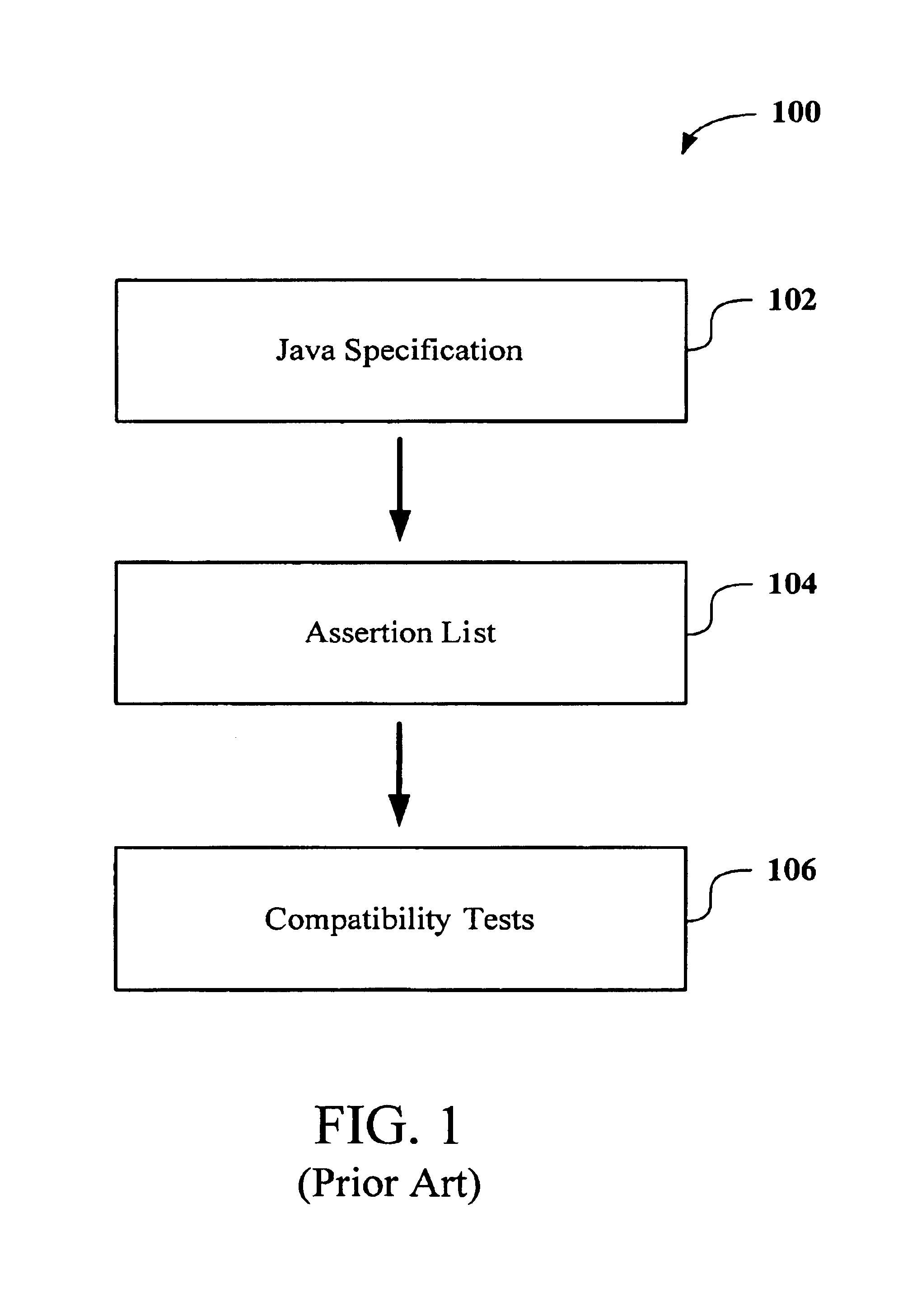 System and method for combinatorial test generation in a compatibility testing environment