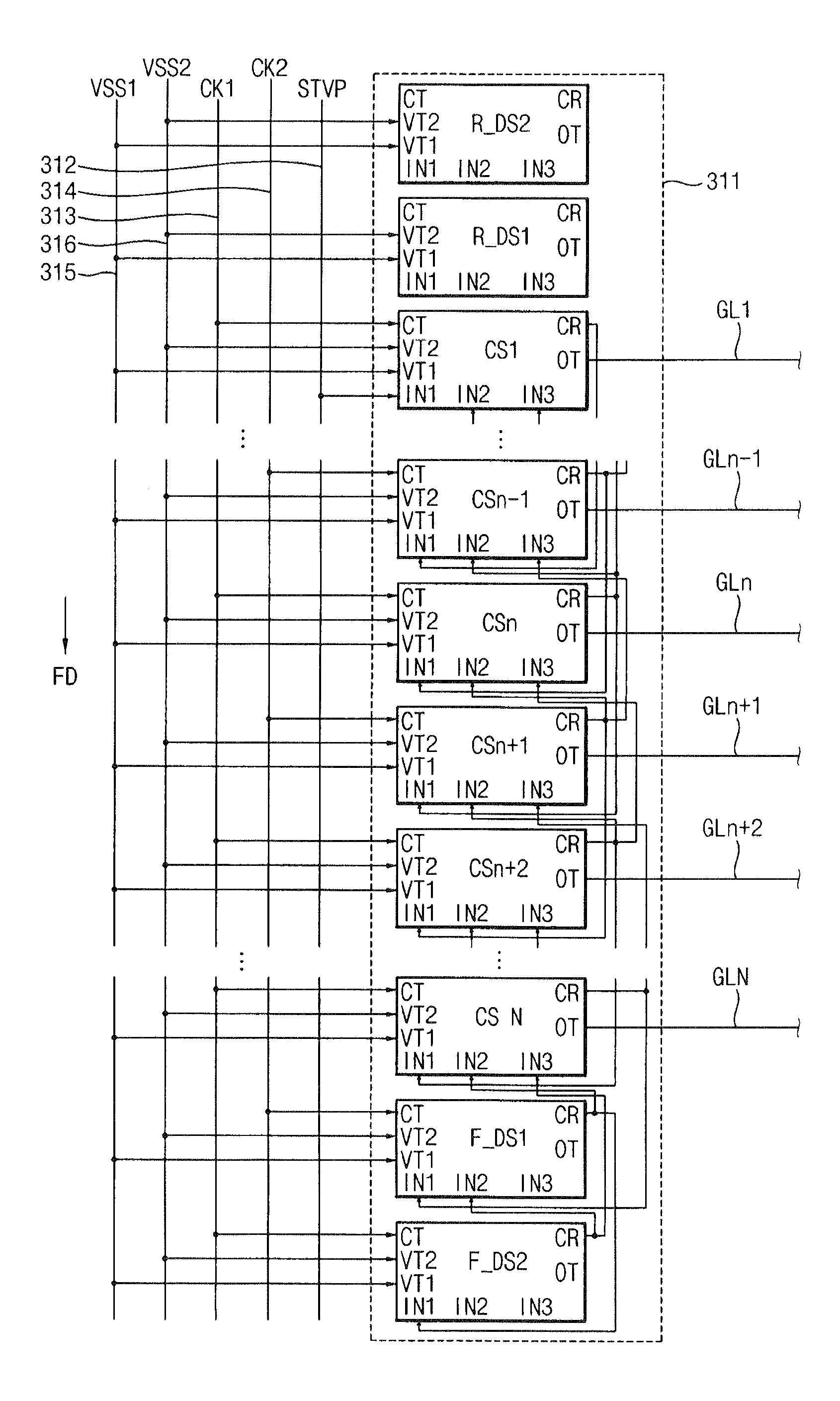 Gate driving circuit having forward and reverse scan directions and display apparatus implementing the gate driving circuit