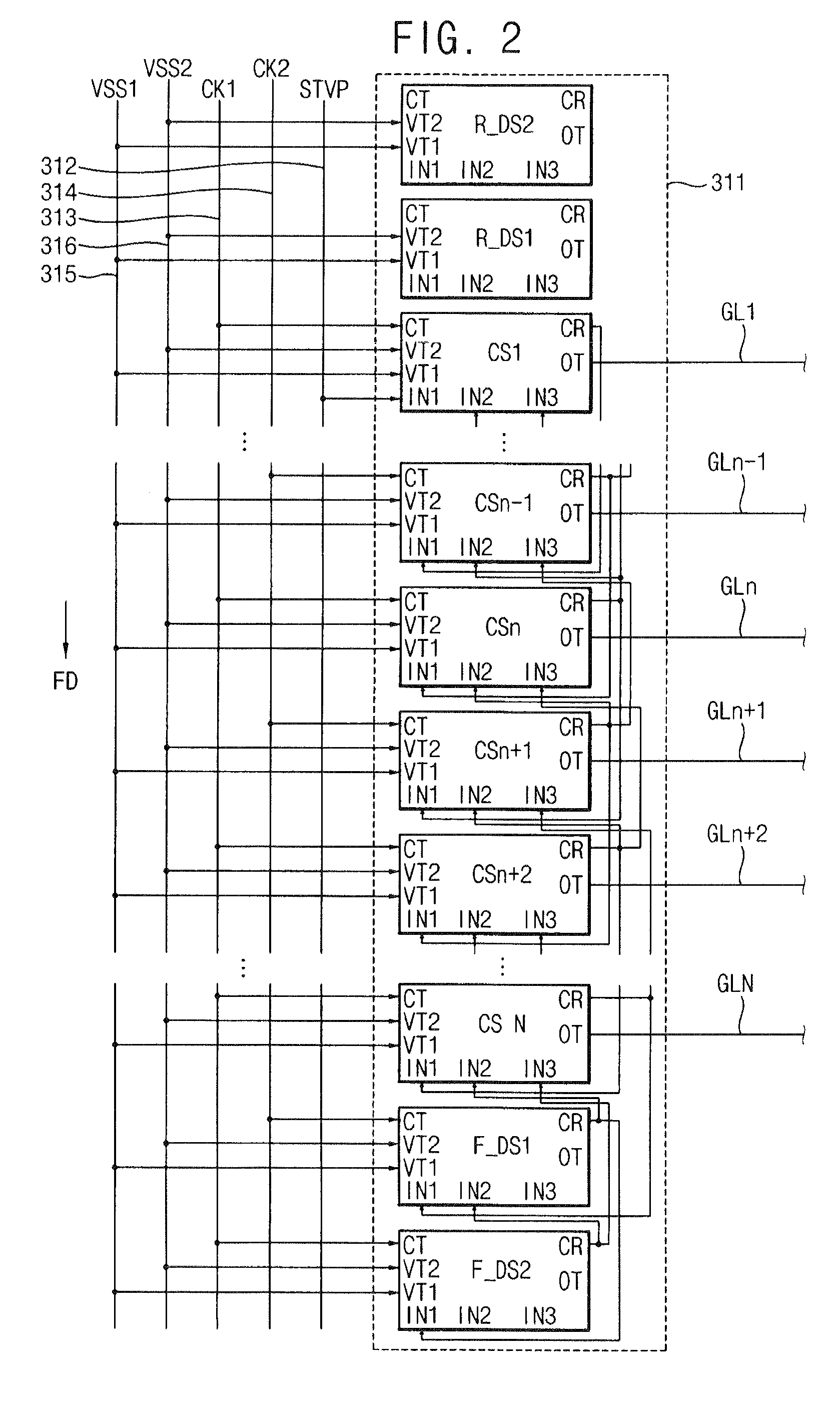 Gate driving circuit having forward and reverse scan directions and display apparatus implementing the gate driving circuit