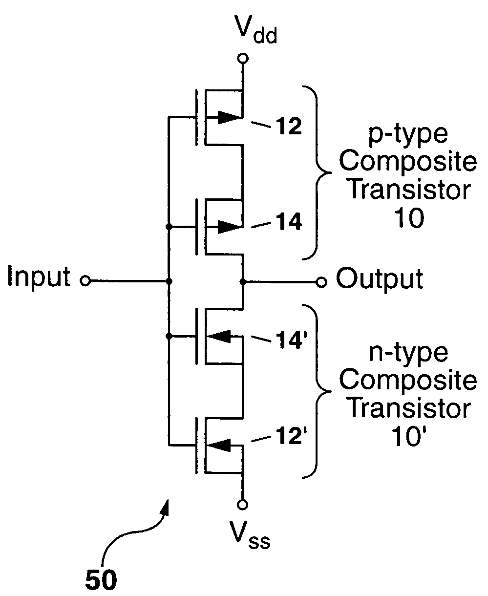 Radiation-hardened transistor and integrated circuit