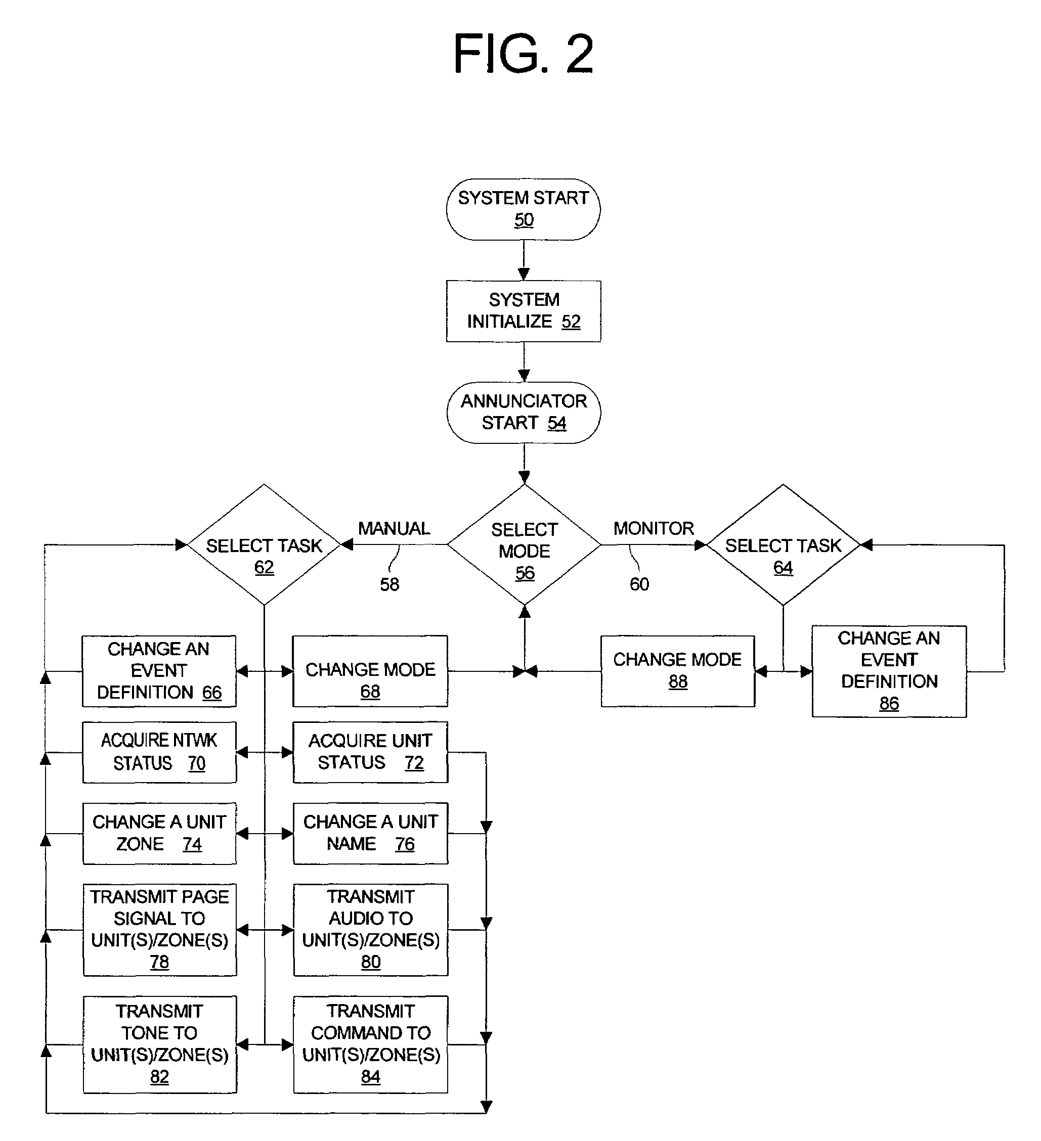 Programmable event driver/interface apparatus and method