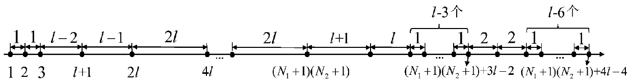 Unilateral sparse nested array design method for one-dimensional array direction finding