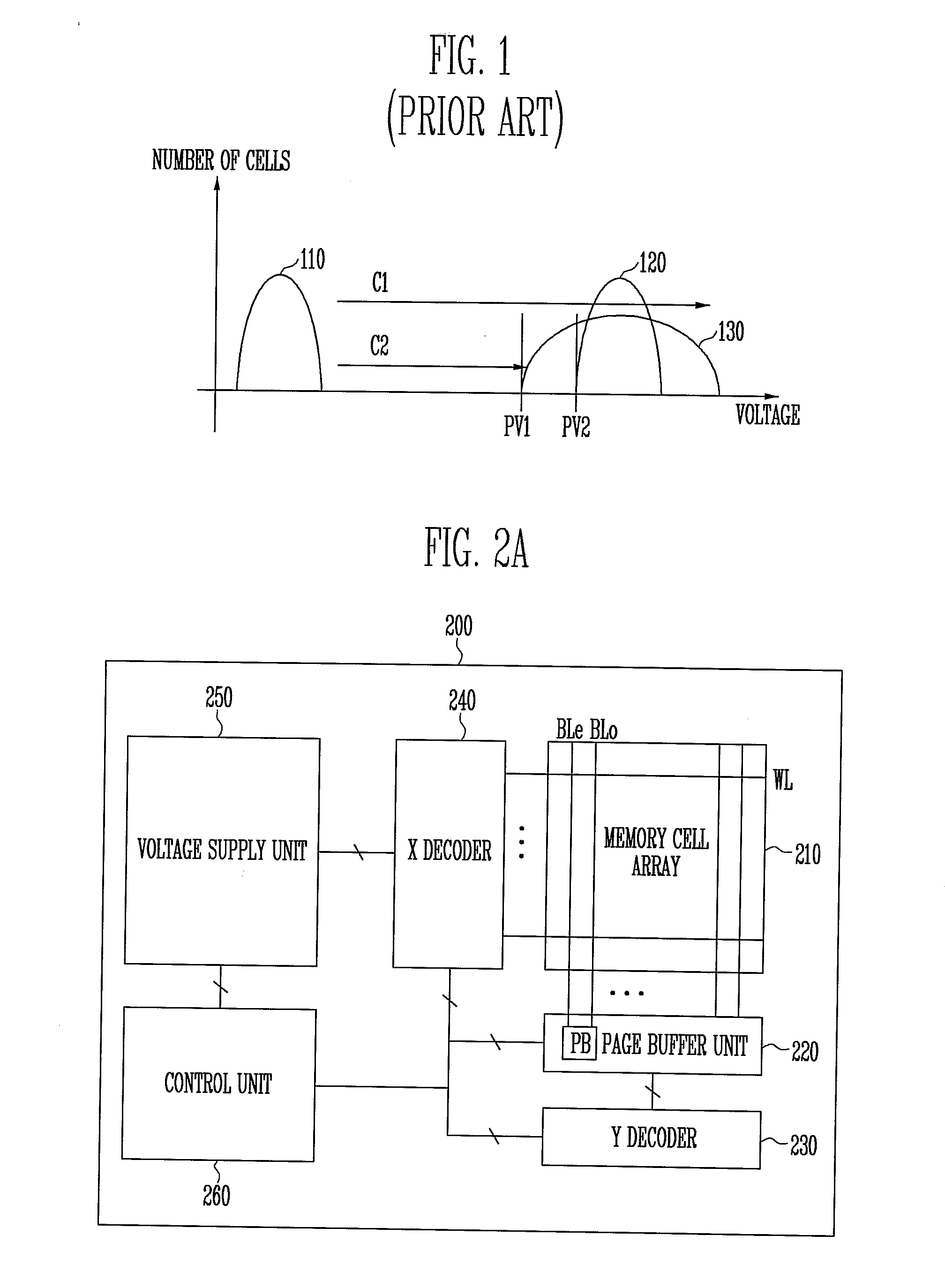 Page buffer circuit, nonvolatile device including the same, and method of operating the nonvolatile memory device