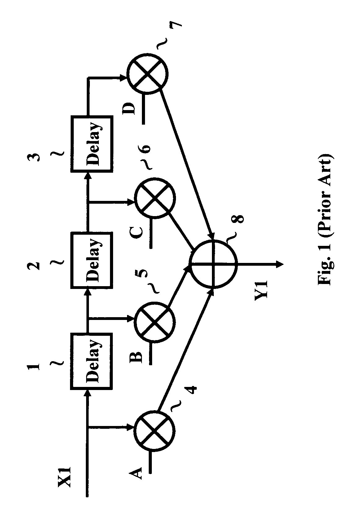 Continuous-time multi-gigahertz filter using transmission line delay elements