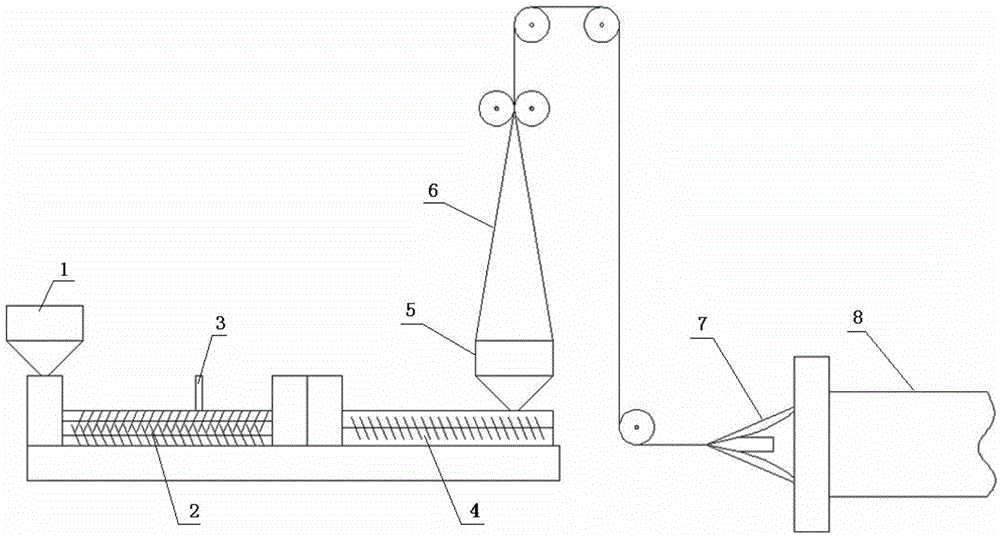 Heat-insulated degradable polypropylene foaming material and production method thereof