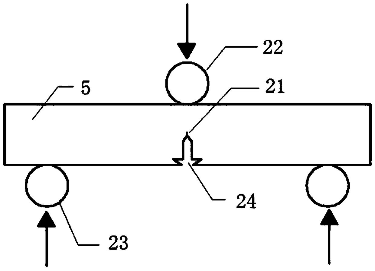 A three-point bending test device with a laser centering device