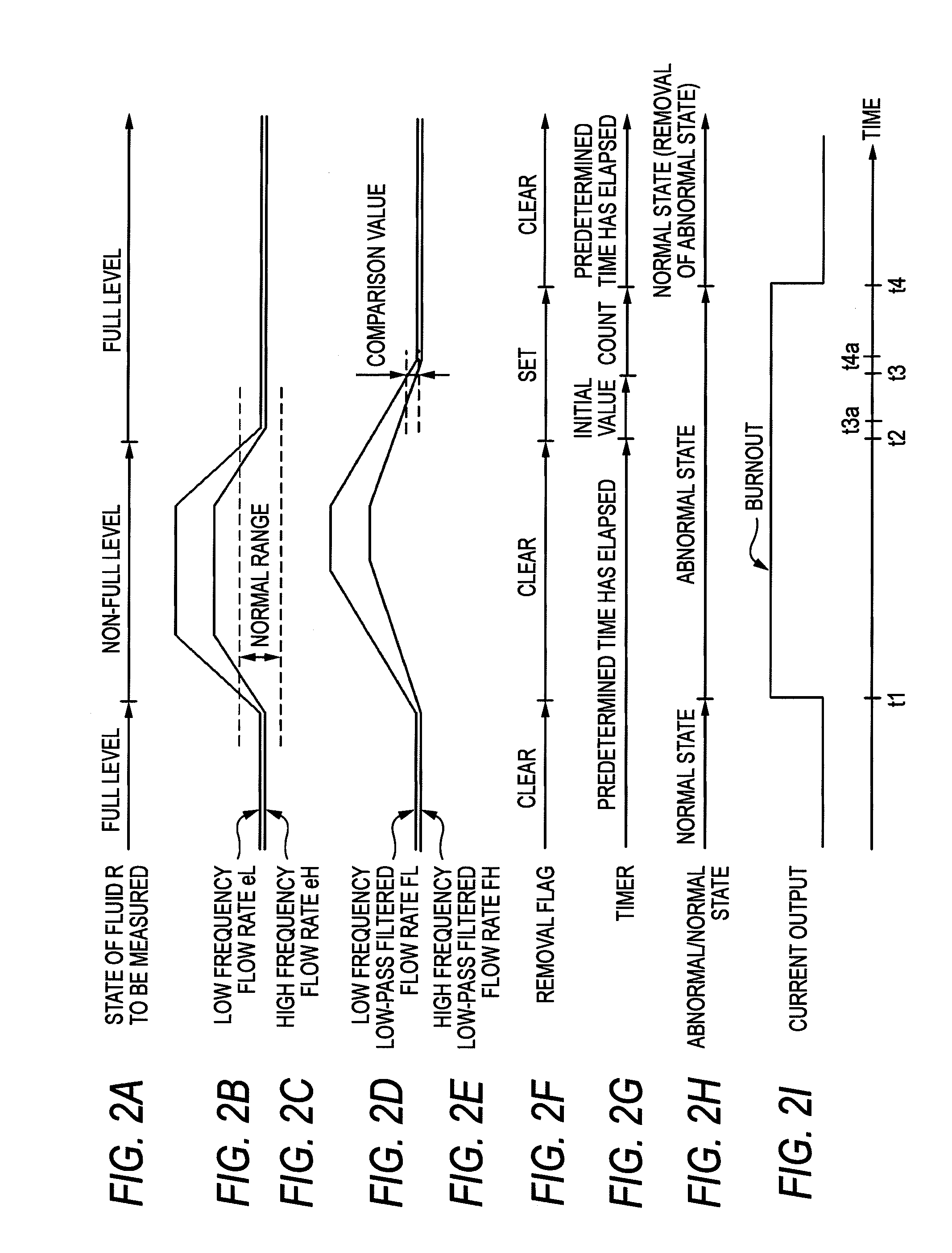 Electromagnetic flow meter