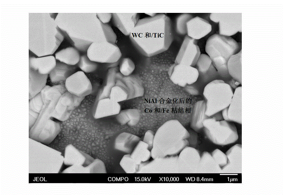 High-temperature-resistant and wear-resistant hard alloy and preparation method thereof